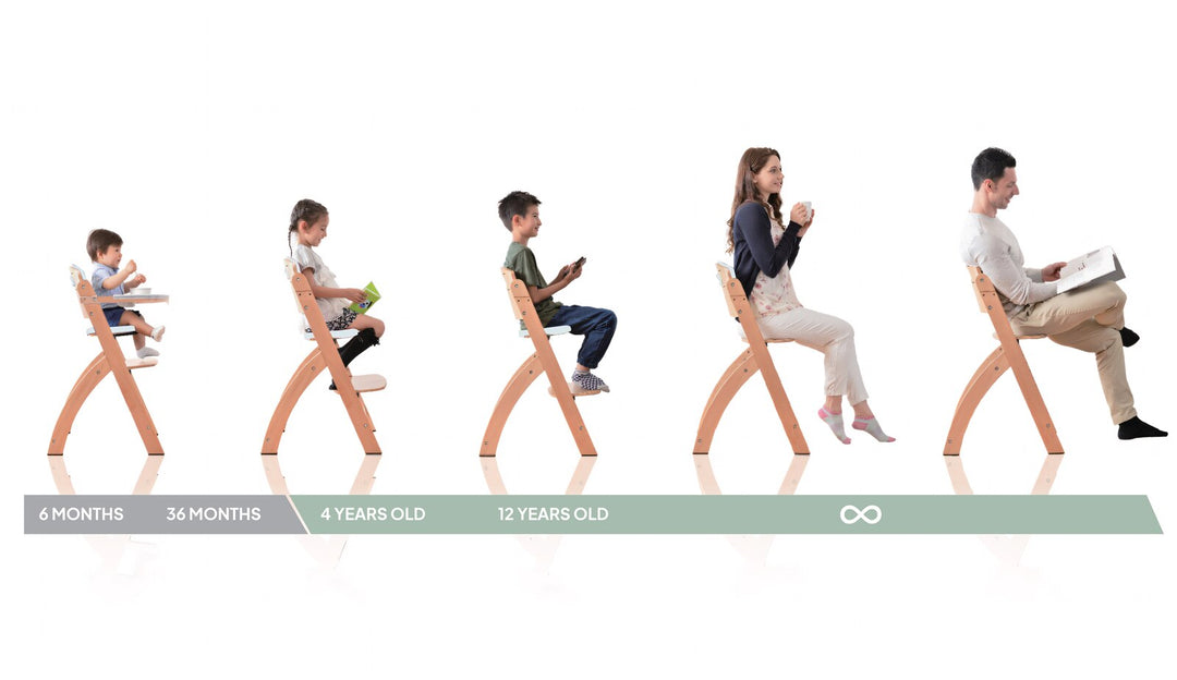 Age progression using the best baby high chair